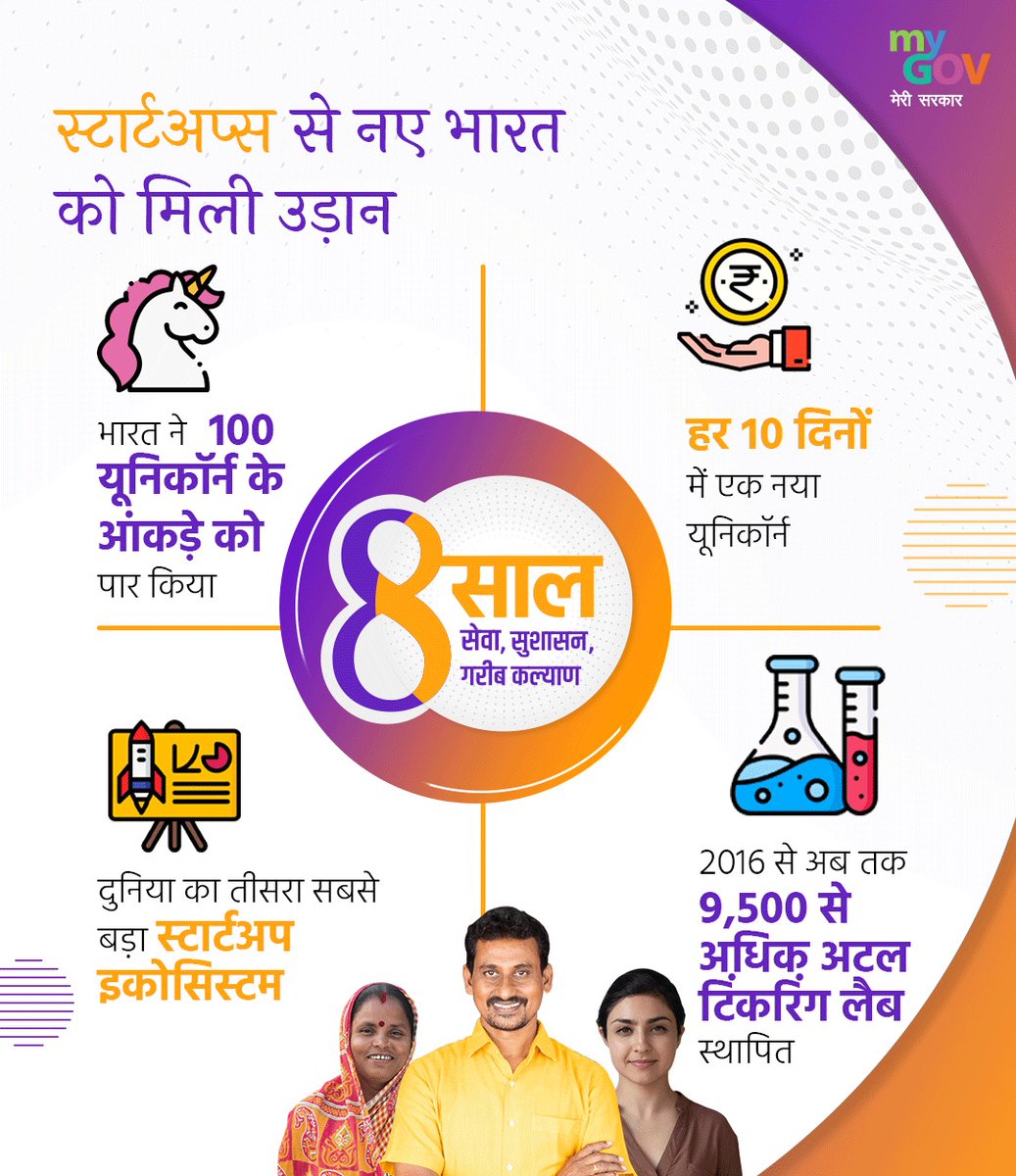 DoT_India's tweet photo. Hon'ble PM @narendramodi ensured that skills of the youth are at par with the requirements of industry. To ensure the same Over 1.34 crore people have been trained under PM Kaushal Vikas Yojana.
 #8SaalYuvaShaktiKeNaam
@AshwiniVaishnaw @devusinh @PMOIndia @minmsme @TSSCINDIA https://t.co/cysyKfxG6p