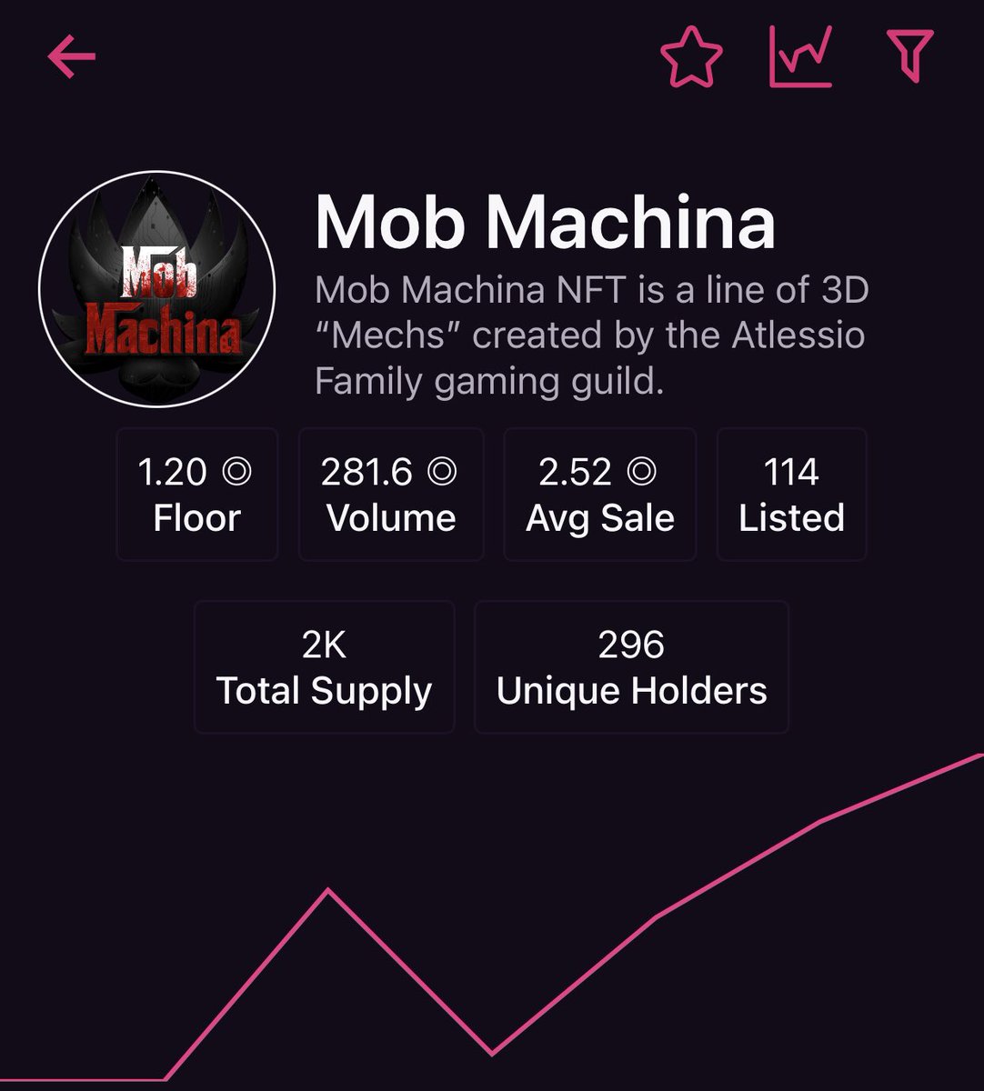 🩸Mafia Mech tweet media