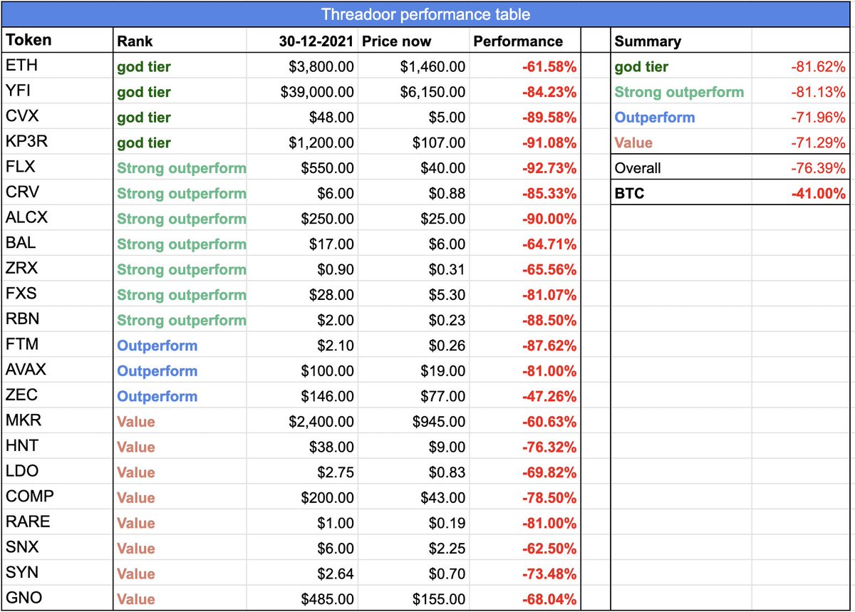 bccponzi tweet picture