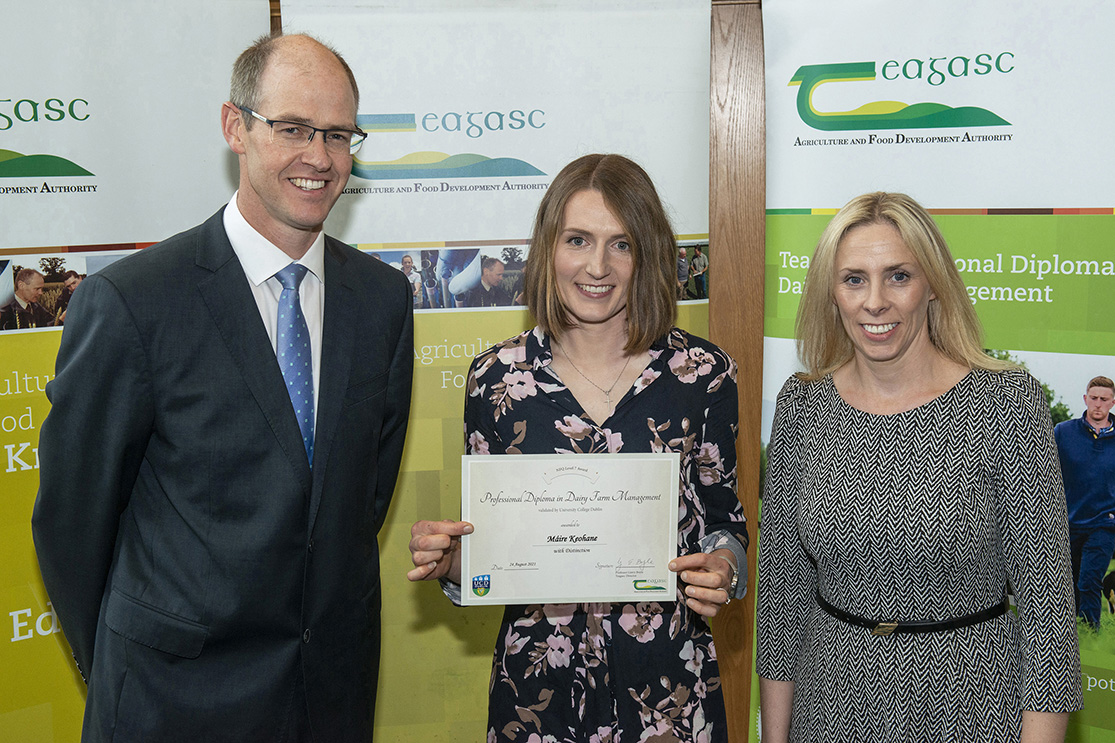 Teagasc on Twitter "The 2021 Graduates of the Teagasc/UCD Level 7