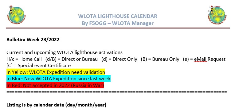 WLOTA_Award's tweet photo. #hamradio #WLOTA_Award #DX_World
WLOTA DX Bulletin N° 20/2022 is now on WLOTA web site -  PDF in page "Next Expeditions" 85 Expeditions with WLOTA References On Air this week https://t.co/gp72S50tJZ