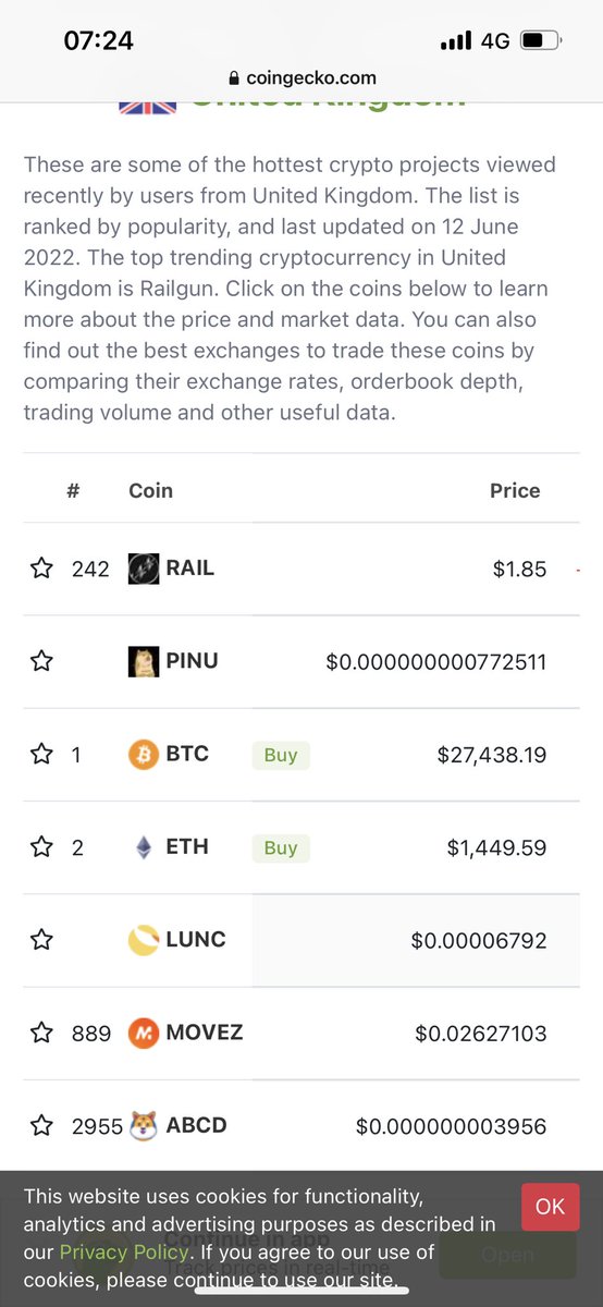 Corey_Ape's tweet photo. Last giveaway went so well with over 1500 entries it’s time for another #CoreyCallsGiveaway
I will be handing out $1000 worth of @PigeInu to 2 Lucky winners!
To win simply like follow and Rt! 🍀
#Giveaway #Crypto #Pige #Pigeinu #Pinu #Oink #Bnb #Cryptogiveaway
#Coreycalls https://t.co/ZSg4mTxPtr