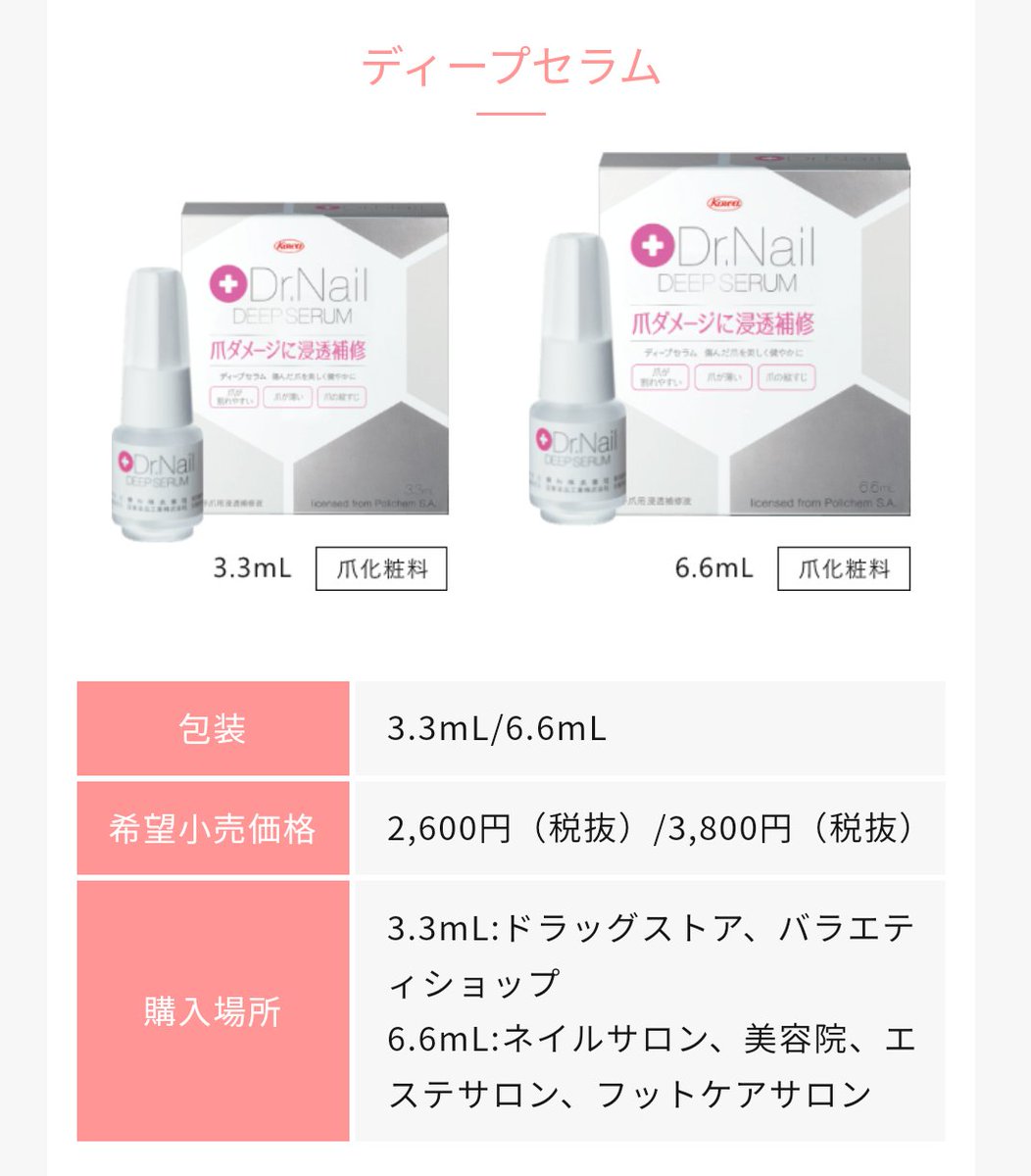 即決⭐︎新品⭐︎ドクターネイル　ディープセラム6.6ml ×4個セットコスメ/美容