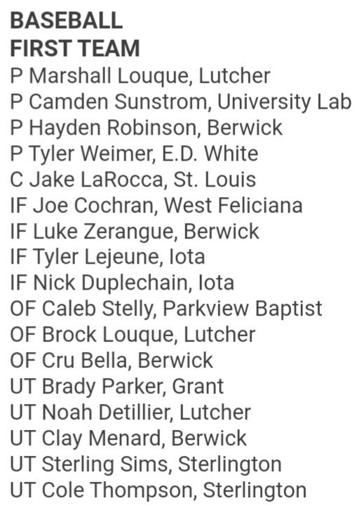 LA Class 3A Sports tweet media