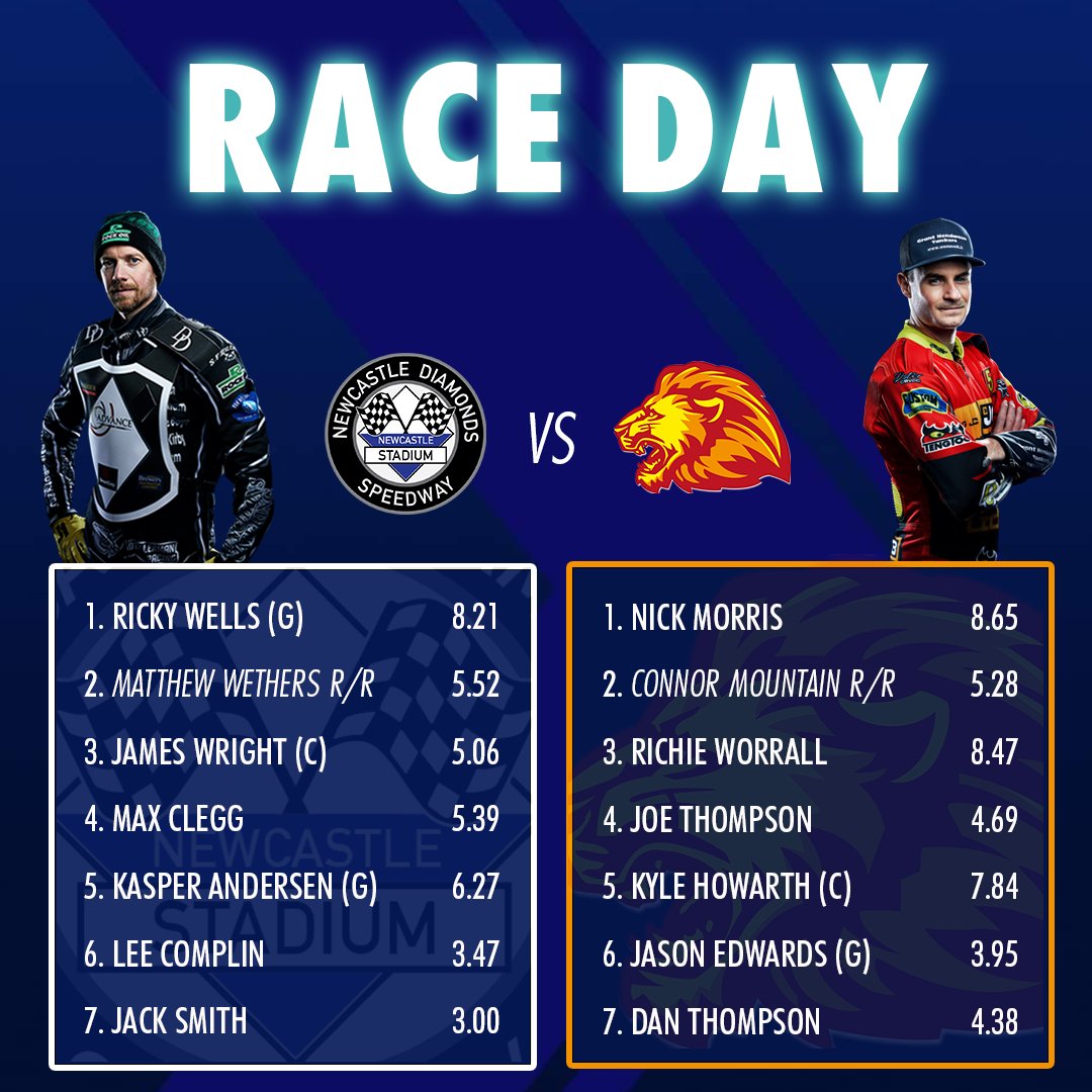 British Speedway Network tweet media