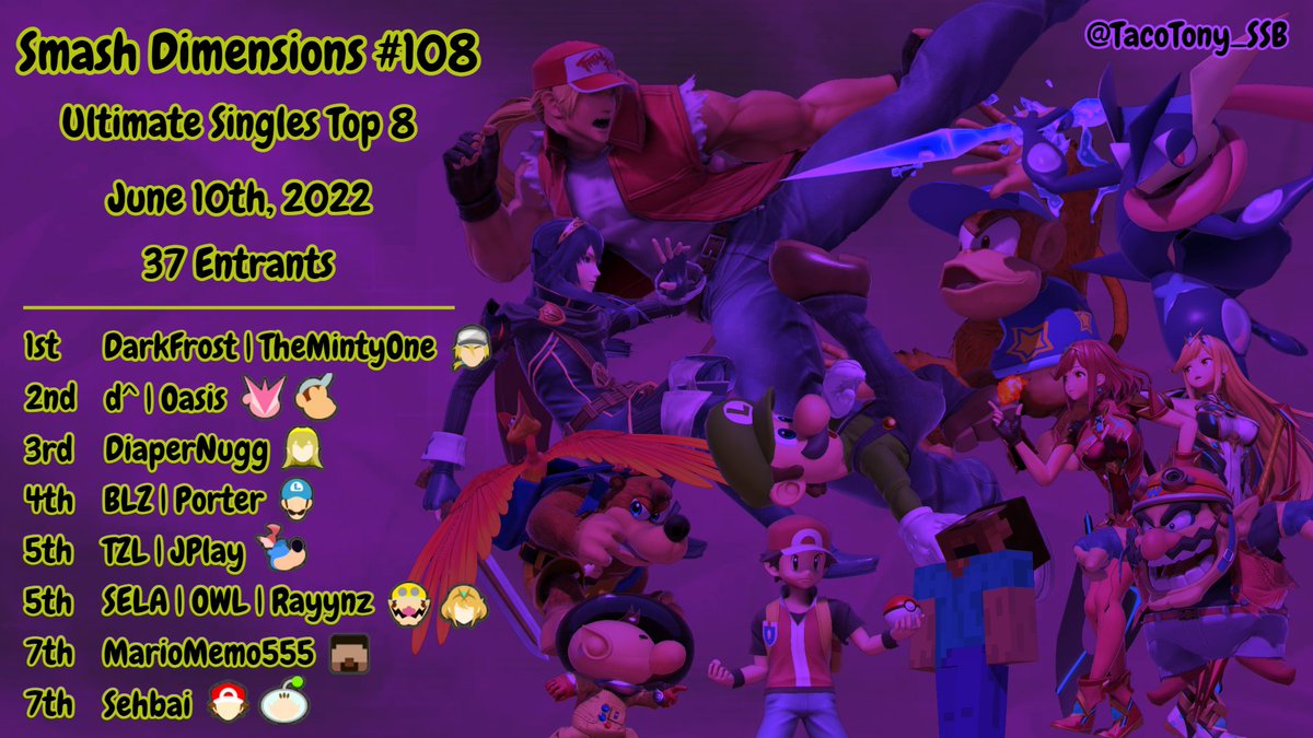 Smash Dimensions tweet media