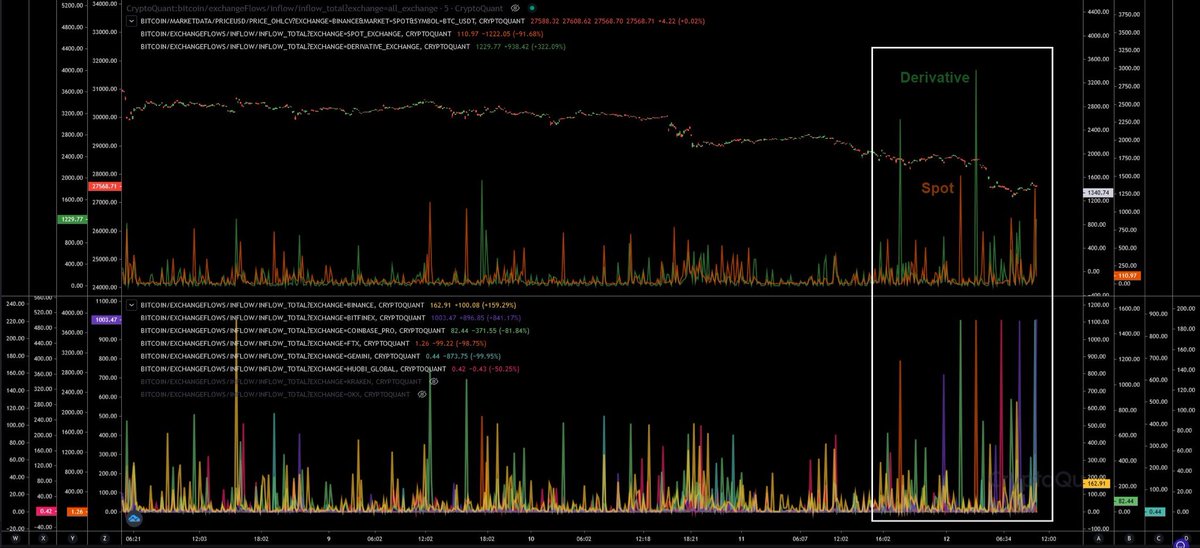 TradeCoinVN tweet media