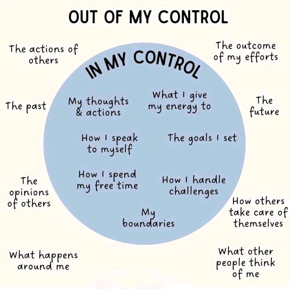 Stay strong kiddos. The world is a jungle. Competition is legit but destroying individuals is monstrous. Stay kind and HUMAN, and especially go out in Nature. Enjoy Spring ☺️. Be positive. Freya.