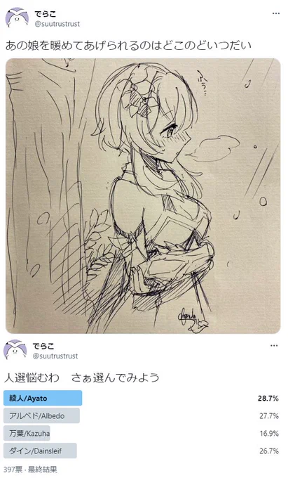 綾人蛍/Ayatolumi 漫画(日本語/English)
寒そうな蛍ちゃんを温めてあげるのは誰だ選手権。
大義名分を得た策士なお兄様と理解した上で乗っかる蛍ちゃん。かしこい×かしこいCP、好きだ…
投票ありがとうございました!🙇‍♀️ 