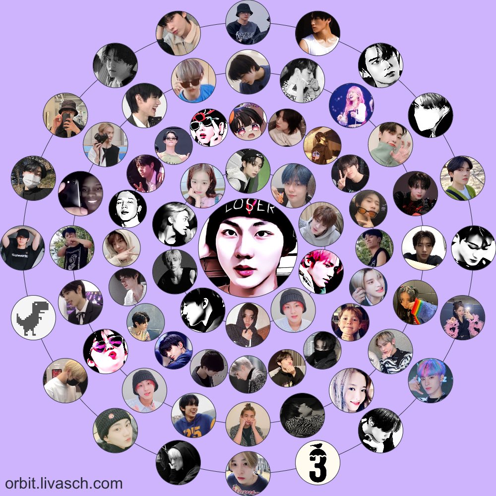 สามวงอะไร มาเจอสี่หน่อย