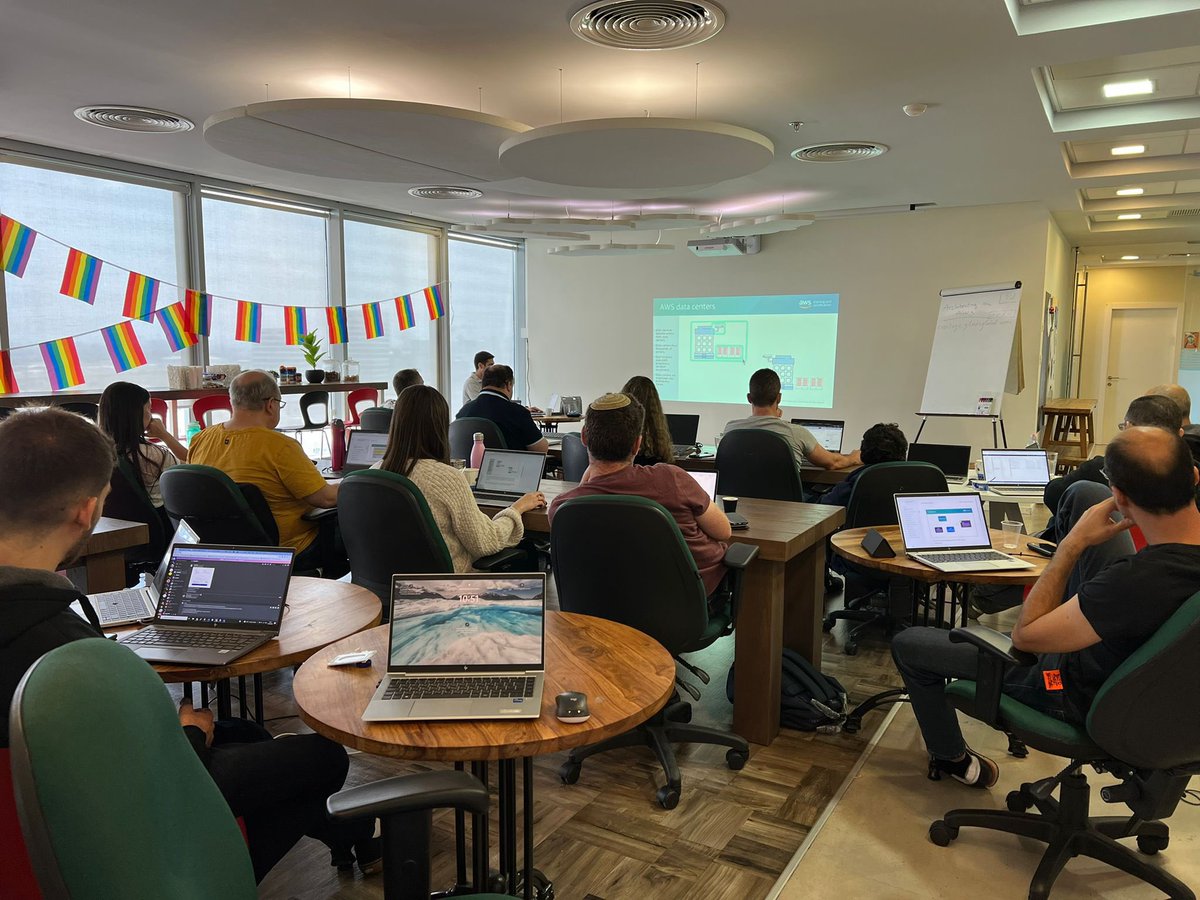 CTERA's tweet image. Our team continues to learn by attending a three-day training course on &apos;Architecting on AWS.&apos; #amazonwebservices #awsarchitect #solutionsarchitect AWS Solution Architect