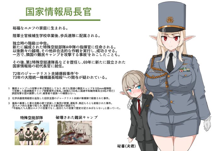 エルフの国 国家情報局長官 