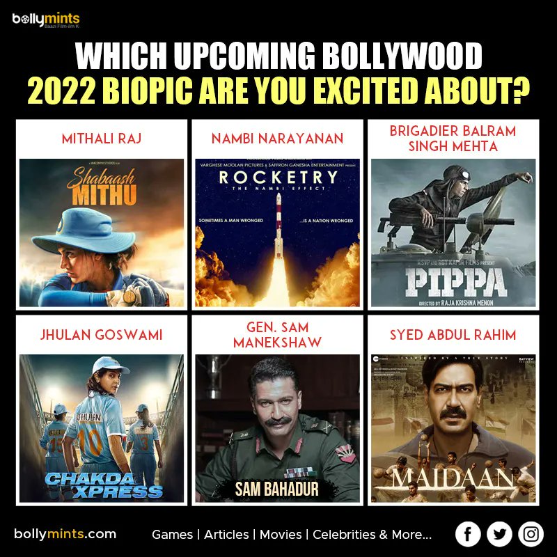 Which Upcoming Bollywood 2022 Biopic Are You Excited About? Comment Below !
#ShabaashMithu #Rocketry #Pippa #Chakdaxpress #Sambahadur #Maidaan 
#AjayDevgn #VickyKaushal #rmadhavan #AnushkaSharma #TapseePannu