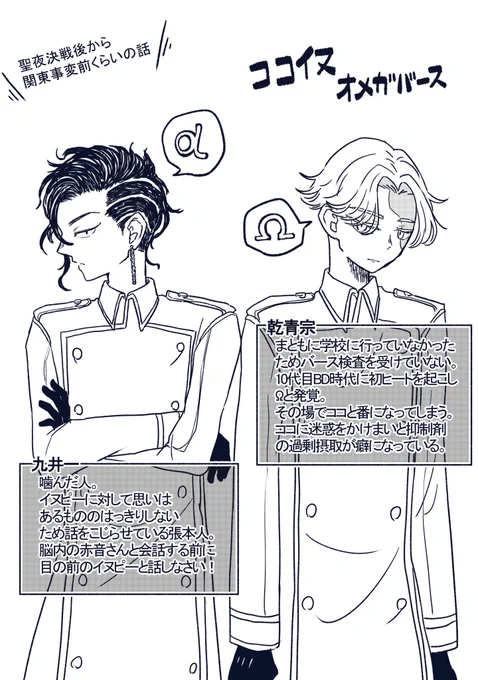 ココイヌでオメガバースぱろ🈁🐶
描きたいところだけ描きました。

↓続きます 