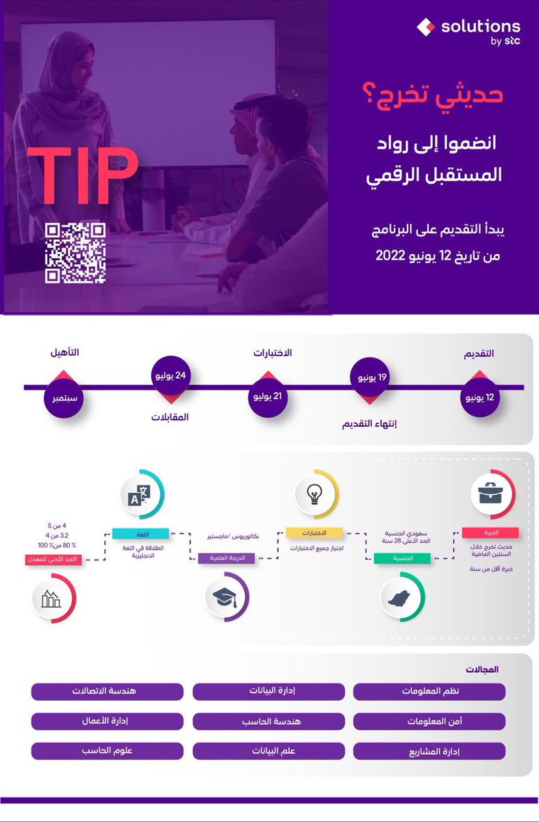 ITGraduates tweet picture