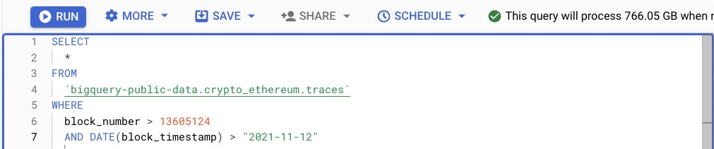 Georgios Konstantopoulos tweet media