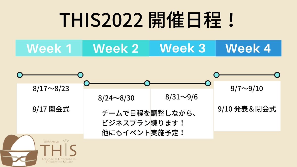 ShibusawaXAttic's tweet photo. 【THIS開催日程!】
THIS2022の開催日程が決定しました!
1ヵ月のコンテスト中、チームによって進め方は自由なので、時間に融通が利きやすいのも大きな特徴です👀
いよいよ明日から一次選考の募集が始まります!
続報をお待ちください🥚
#THIS2022 #一橋 #東工大 https://t.co/usPmmq1hUd