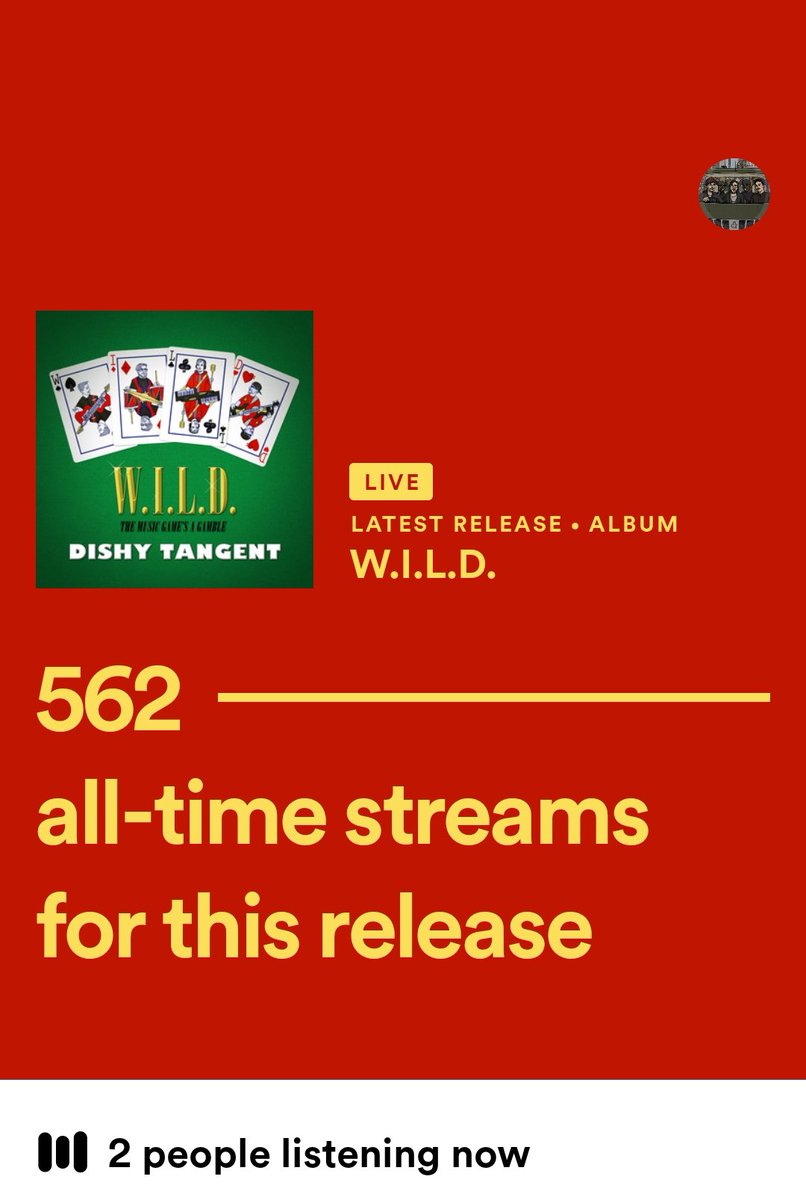 Wow! Thank you sooo much for the support of our latest release 😎🙏Let us know what you think of the new music and keep on sharing. 
We'll see ya next week at <a href="/BexleyFestival/">#BEXFEST</a> where we'll be playing a track or 2 from W.I.L.D.  

♥️♠️♦️♣️🃏

#Thankyou
#500plays
#WILD
#Letsgetwild