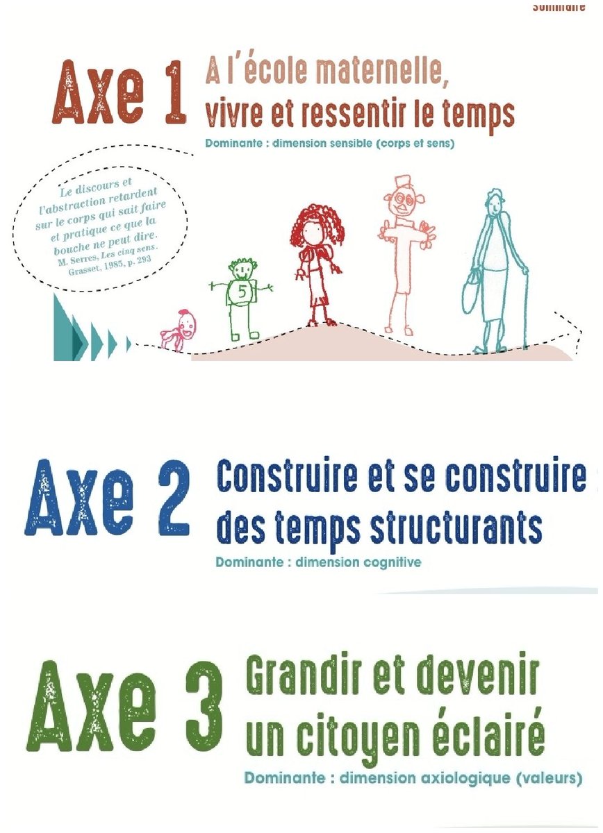 Congrès Ageem Boulazac 2022 tweet media