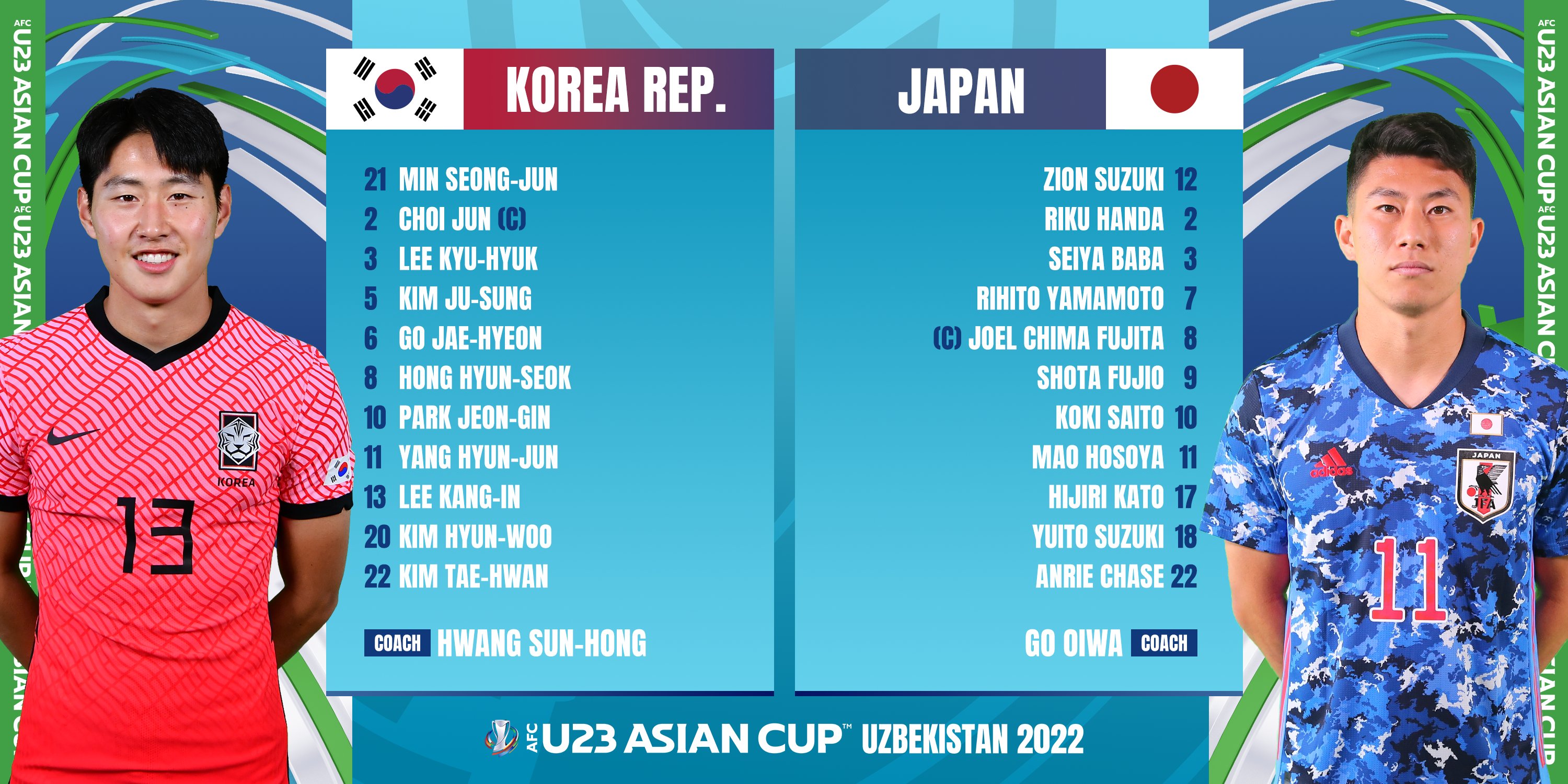 AsianCup2023 on X: 📝 LINE UPS  🇰🇷 Korea Republic vs Japan