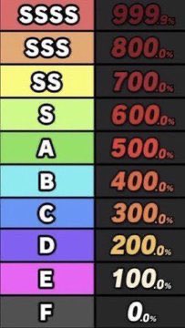 RubyRoseMagic's tweet image. 👑"is it time to play smash?~ and i dont mean smash bros darling hehe~"👑

❤️ and 🔄 plus picture of muse to see how much gloria would smash or be smashed by you

#pokemonrp #pkmnrp #hentairp #lewdrp #nsfwrp #openrp