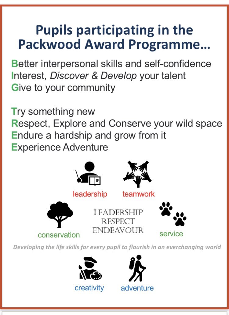 Nick Weston (@packwoodhistory) on Twitter photo Congratulations Year7 <a href="/packwoodhaugh/">Packwood Haugh</a> on your #Endeavour and #teamwork facing challenges and adventure in your Packwood Award 🌳 expedition 🧗♀️
Huge thanks to the genuinely brilliant team <a href="/Sasoutdoors/">sasoutdoors</a> for the canoeing and gorge walking. Congratulations Year7 <a href="/packwoodhaugh/">Packwood Haugh</a> on your #Endeavour and #teamwork facing challenges and adventure in your Packwood Award 🌳 expedition 🧗♀️
Huge thanks to the genuinely brilliant team <a href="/Sasoutdoors/">sasoutdoors</a> for the canoeing and gorge walking.