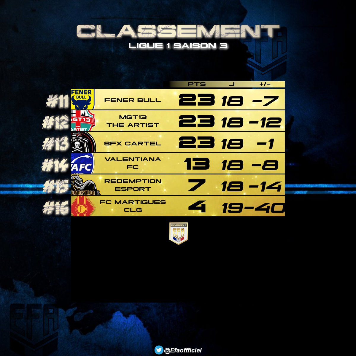 EFA France 🇨🇵 tweet media
