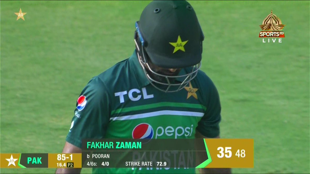 Fakhar Zaman perishes for 35.
#PAKvWI #WIvPAK