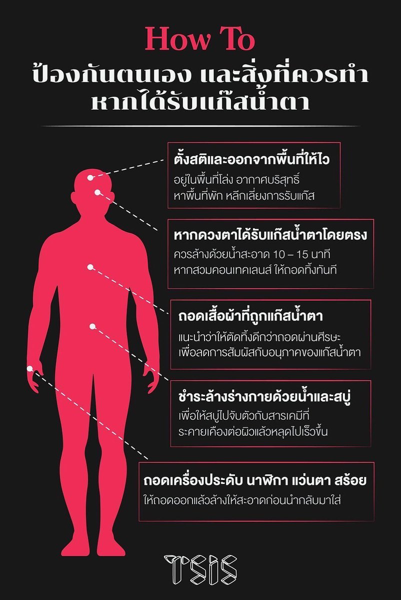 linlinissocute's tweet photo. วันนี้เงียบมากเลย วันนี้มีม็อบนะคะ ช่วยกันกระจายข่าวทีค่ะ #ม็อบ12มิถุนา65 https://t.co/6rUUUbkGoN