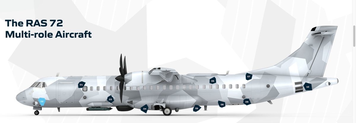 Defence_IDA's tweet photo. 3rd Pakistan Navy's Sea Eagle Will be Delivered Soon.
#PakNavy #ATR72 #MPA #RAS72
Via: @AhmAdTipu7 https://t.co/JOhKNuYulj