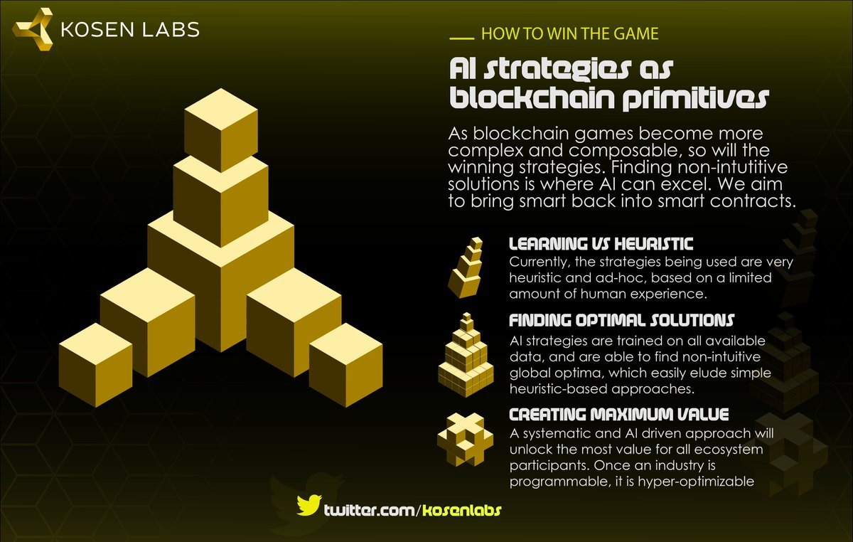 AisarWeb3's tweet photo. This is a promising and unique project with good investors. 🙌
The official website of the project: https://t.co/9W8TRZ0OaS
@kosenlabs
#AI #KosenLabs #Web3 https://t.co/5bSYVl2AqL