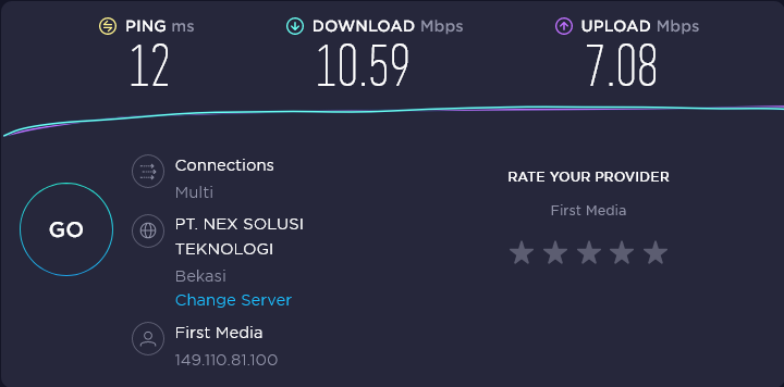 AetherRain's tweet photo. @FirstMediaCares Speednya naik turun https://t.co/ThaKy1o9sp