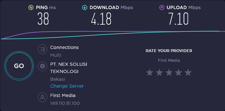 AetherRain's tweet photo. @FirstMediaCares Speednya naik turun https://t.co/ThaKy1o9sp