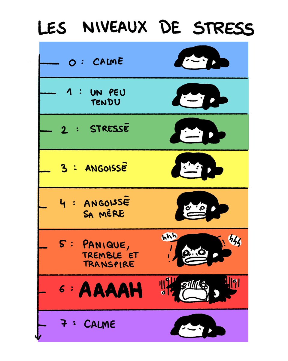 Eupholie_'s tweet photo. nouveau palier débloqué https://t.co/snja0VoXdW