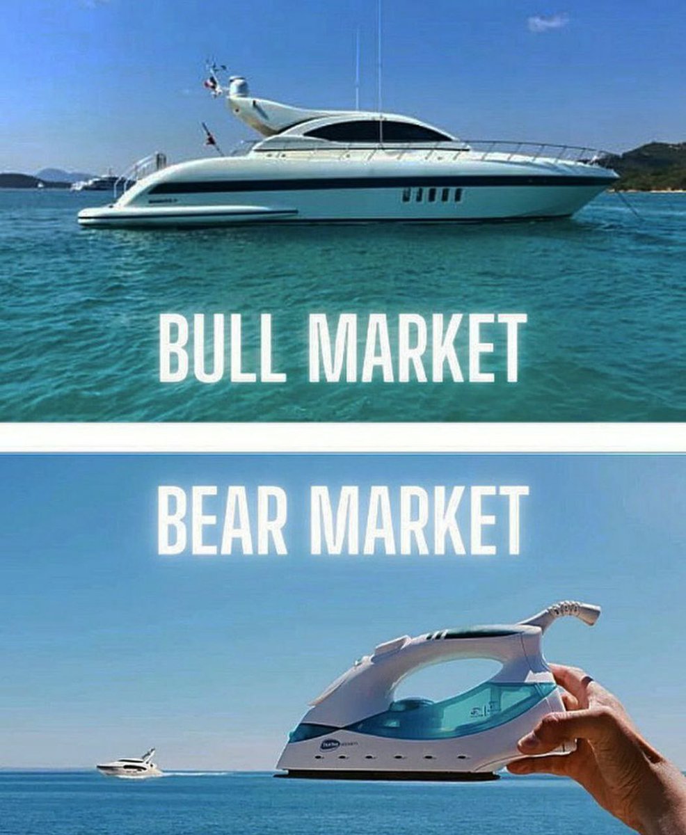 foxycuddels's tweet photo. Pictures shows what exactly #BullMarket and #bearmarket are . #Memes #Crypto #$BTC ##Ethereum https://t.co/huwt0btS7B