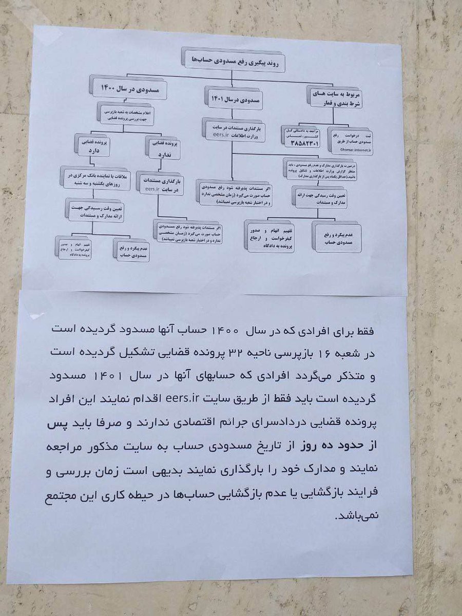 اگه حسابتون مسدود شده 👇