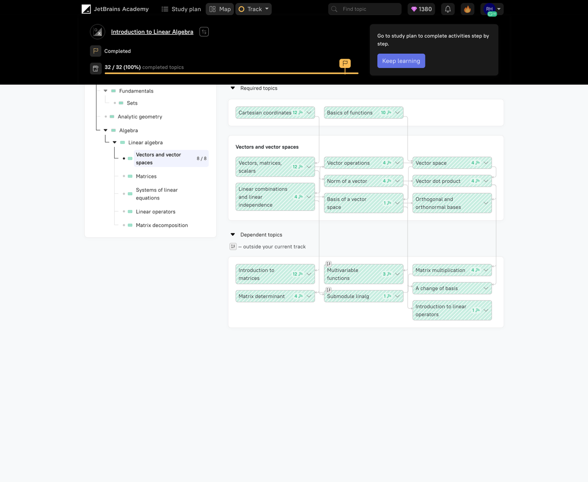 ho0ley's tweet photo. Day 43 of #100DaysOfCode
-- Completed Introduction to Linear #Algebra
at #JetBrainsAcademy
-- Finished some graduate projects
-- Reviewed previous lessons
#RookieDev https://t.co/3esWlR51qy