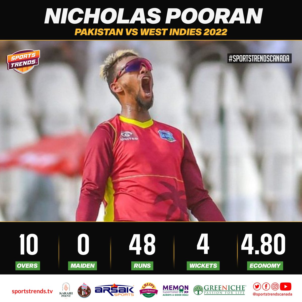 Terrific Bowling Figures For Nicholas Pooran Against Pakistan 🔥

#Cricket #PAKvWI #WIvPAK #PAKvsWI #WIvsPAK #SportsTrendsCan #SportsTrendsCanada