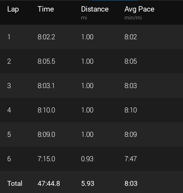 Jon Rumley tweet media