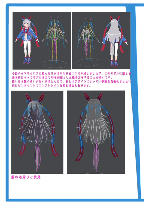 [セットアップ編]
本解説にモーフは含まれていません
図中でも言ってますが、今回はかなりシンプルな組み方をしているため解説もシンプルです、どっちかって言うとウェイト周りのほうが情報量あるかもです🙏
リプ欄にちょっとだけボーンを動かしている動画を載せます! 