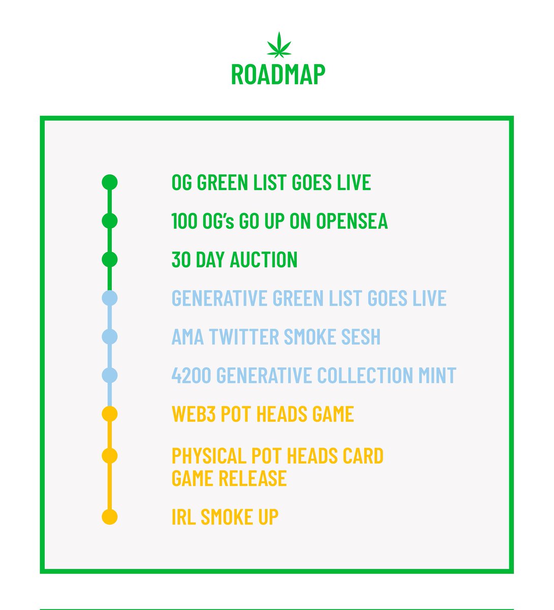 BongHit | WAGG 🌱 tweet media