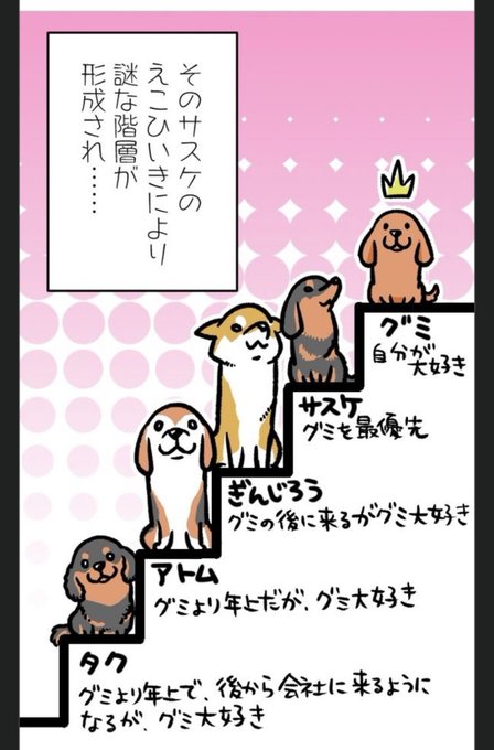 もふもふ犬まみれのtwitterイラスト検索結果