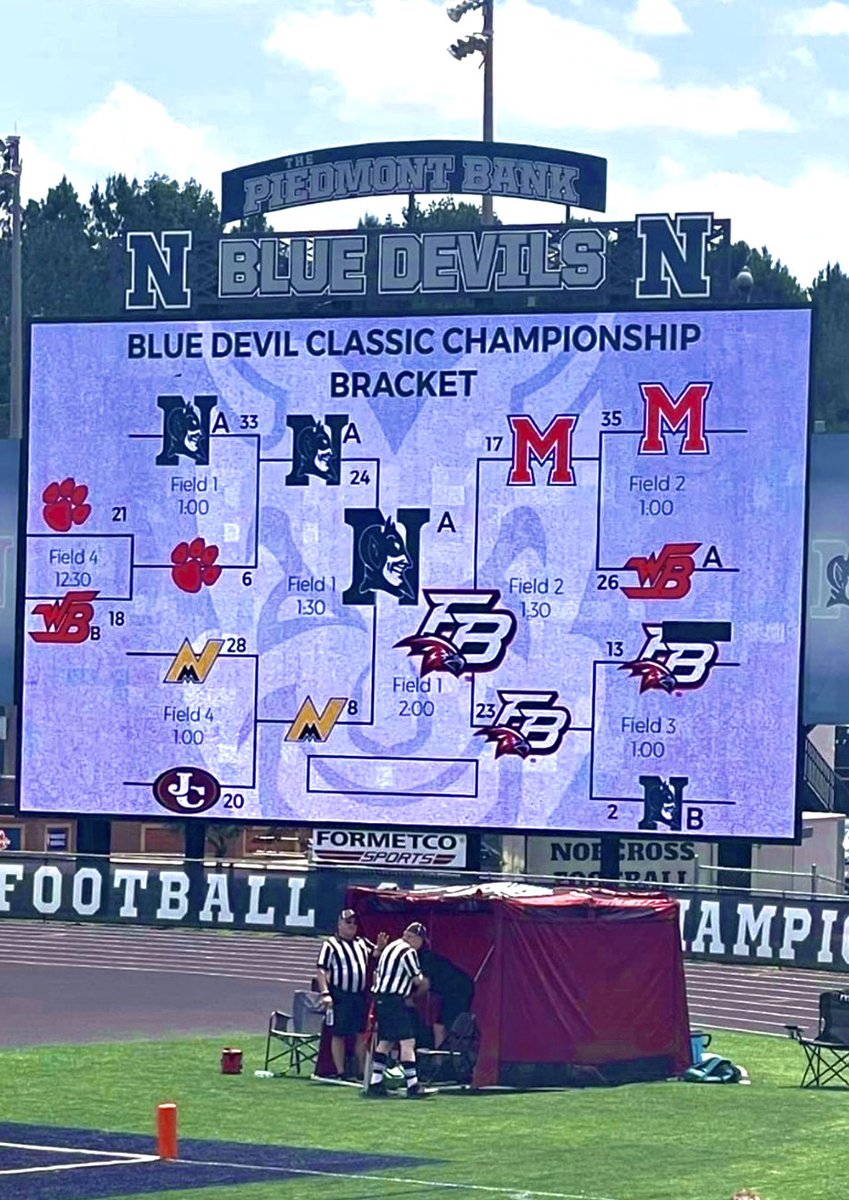 Norcross 7v7 champs!!! <a href="/jntester/">Jason Tester</a> <a href="/Coach_Nance/">Aaron Nance</a> <a href="/RecruitGeorgia/">Recruit Georgia</a> <a href="/QB_BTG/">BTG Athletix QB Performace</a> <a href="/BranchRecruits/">BranchRecruits</a>