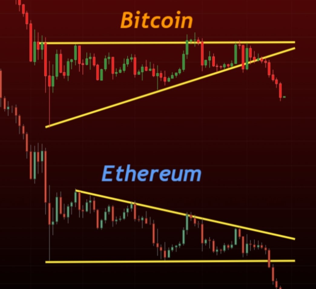 Hodl is not easy while market fluctuates. Trendline break out can mean we are in a bear market. However, bear will not last forever and I believe we are in the endgame now #crypto #BTC #Consensus2022
