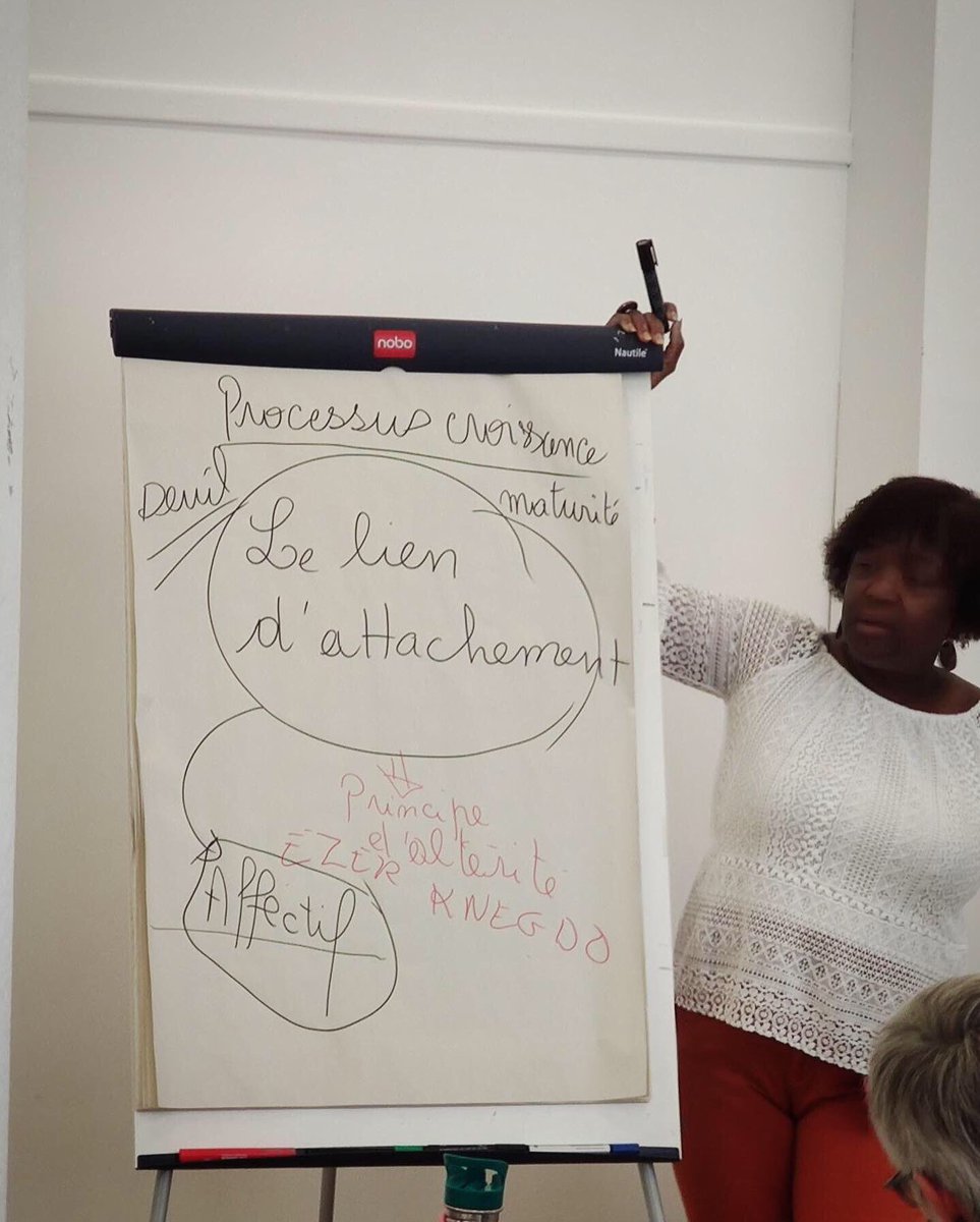 EmpreinteForms's tweet photo. Clôture du cursus de 3 ans ! Une expérience enrichissante sur le plan relationnel, humain et aussi dans le domaine des connaissances de l'autre et de l'écoute de sa souffrance.
#relationdaide #formation #conseillers #findunparcours #relation #humain #ecoute #accompagnement https://t.co/TJI5zNmbgi