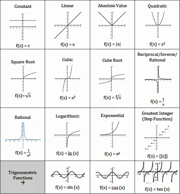pickover's tweet photo. Mathematics.

→ Imagine explaining this illustration to Greek mathematician Euclid and monitoring his reaction.  What is your reaction?

Source: https://t.co/mWlN0eOi5y https://t.co/j9FQxryVKK