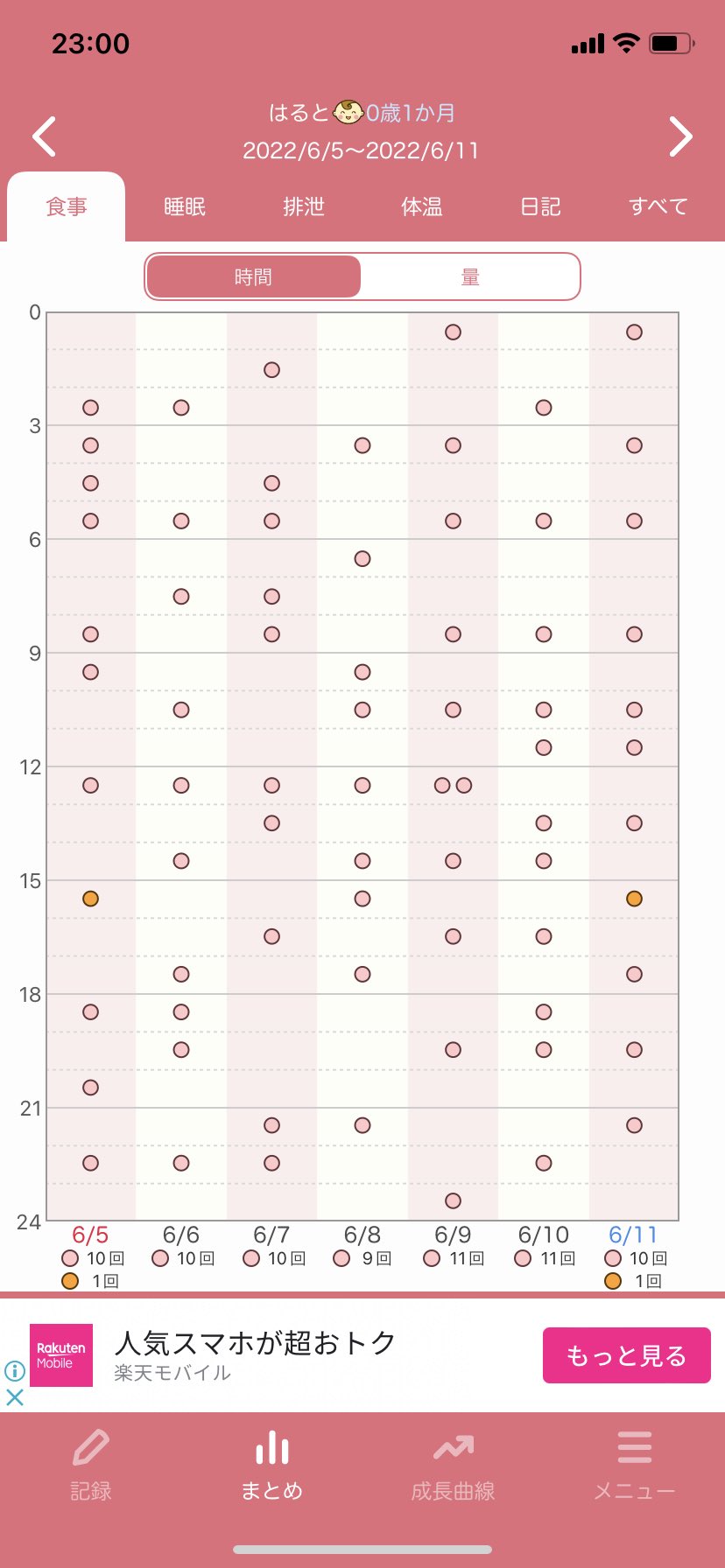 授乳回数 Twitter Search Twitter