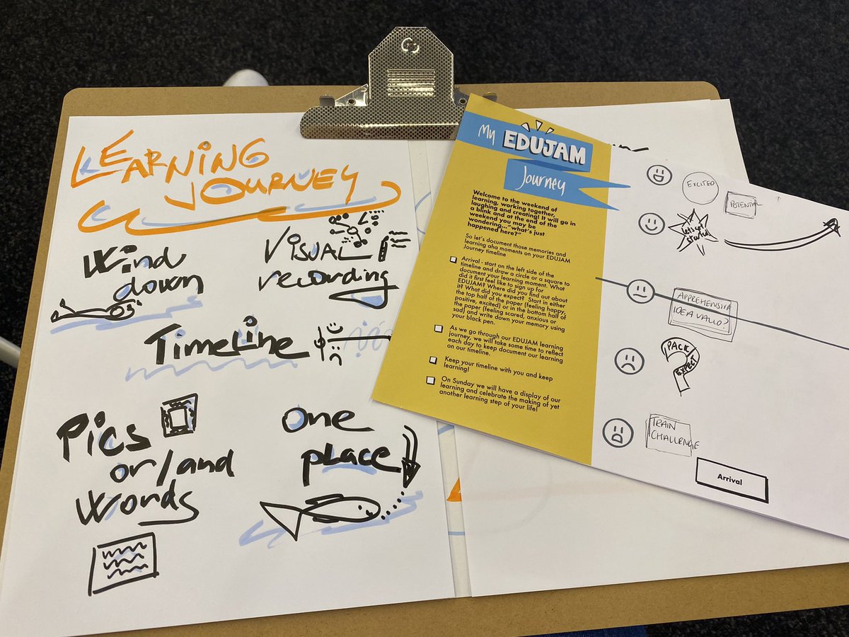 I’ve been testing my learning journey boundary object prototype during <a href="/EduJamUK/">EduJam</a>