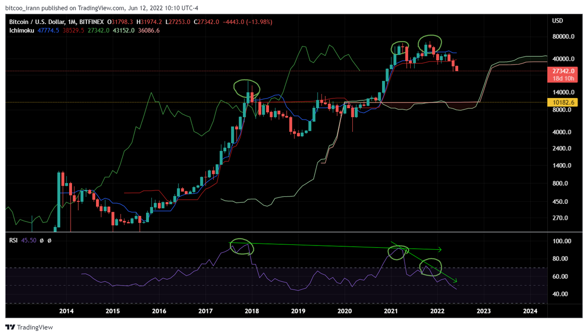 <a href="/TheMoonCarl/">Carl Moon 🌙</a>