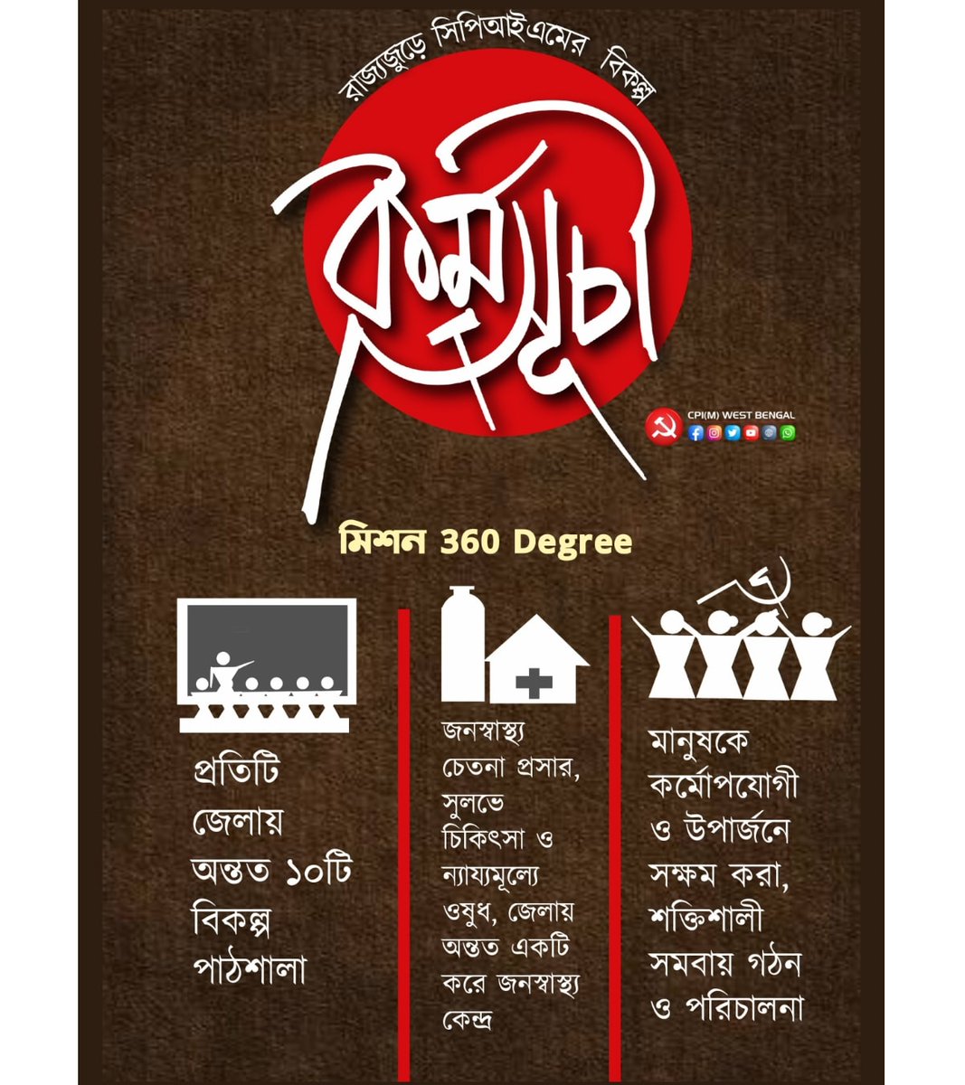 ChintuS02156983's tweet photo. মিশন 360 Degree ✊
রাজ্য জুড়ে বিকল্প কর্মসূচি সিপিআই(এম)-র।
শিক্ষা, জনস্বাস্থ্য থেকে স্বনির্ভর গোষ্ঠী

সমাজের উদ্যমী মানুষদের সাহায্য নিয়ে বামপন্থী বিকল্পকে তুলে ধরে বিকল্পের সংগ্রামকে জোরদার করা হবে।
#Mission360Degree https://t.co/v2fOWPbAzY